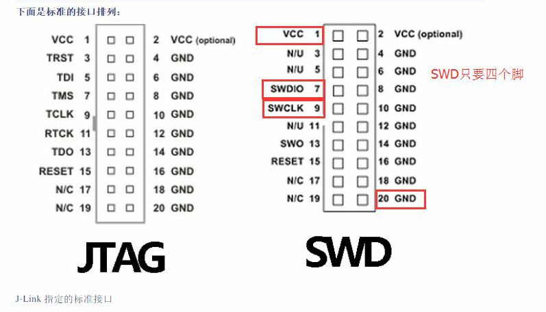 jtag-swd.jpg