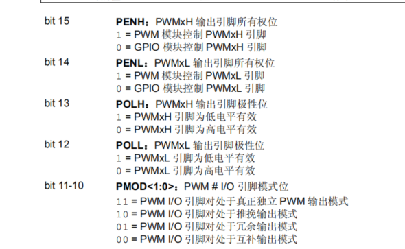  【dsPIC33】PWM系列之互补PWM与中心对齐模式