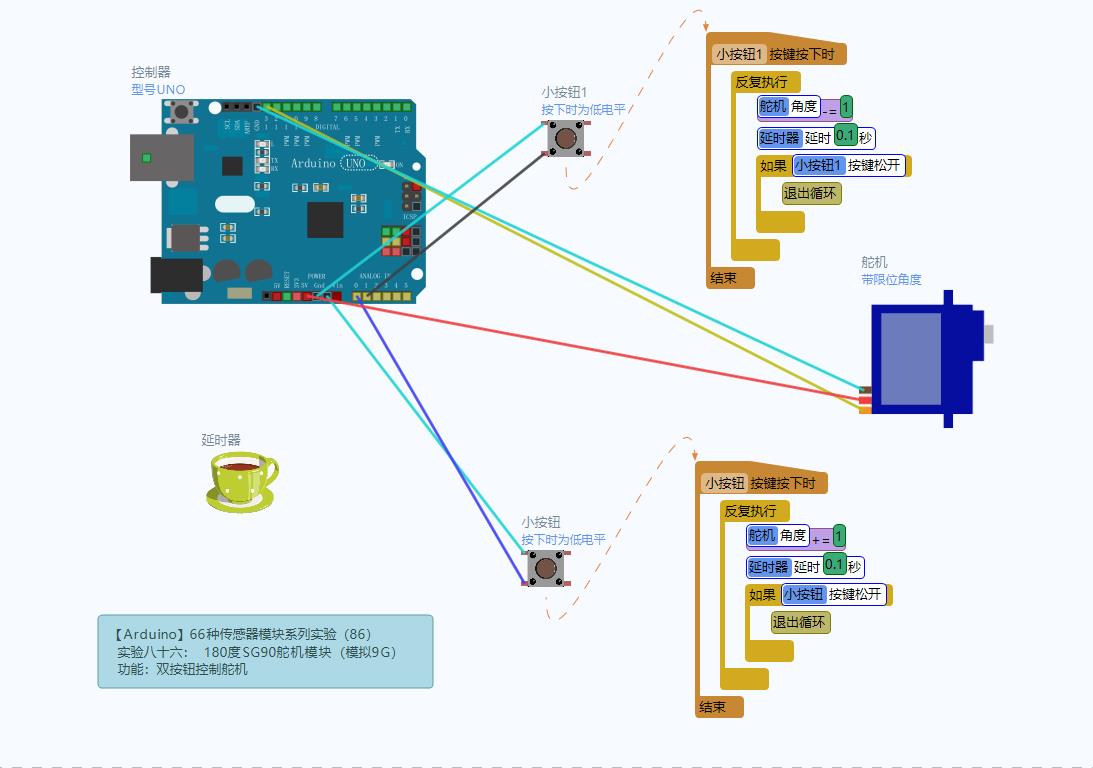 雕爺學編程arduino動手做83模擬sg90舵機模塊